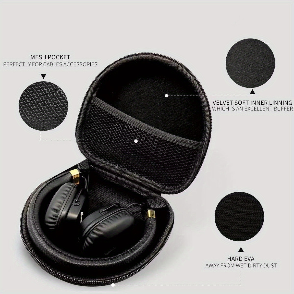 Headphone Case Hard - For Major II/III/IV/V Case, Major 5/4/3/2