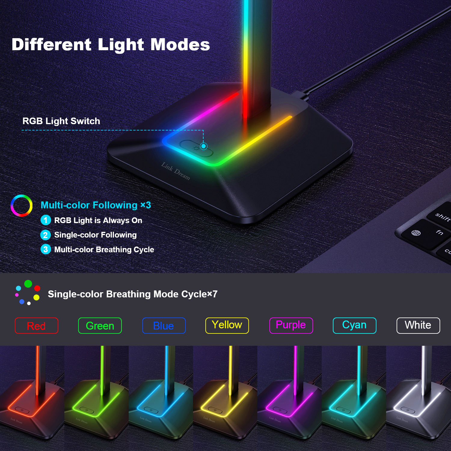 New Bee Z8 RGB Headphones Stan - Gaming Headset Rgb บทวิจารณ์และราคา