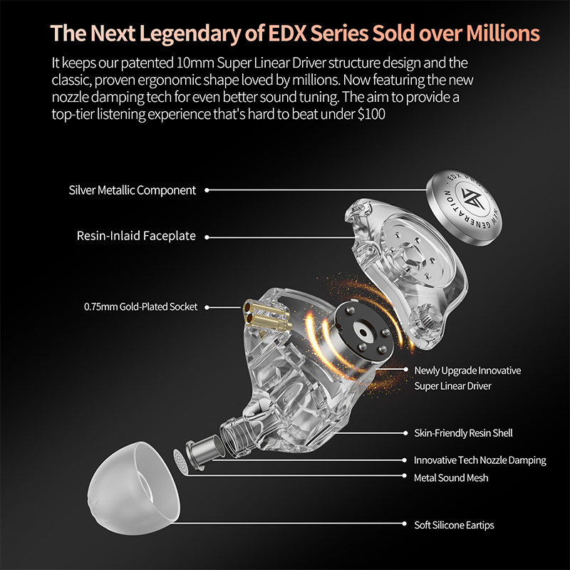 KZ EDX Pro 2 Ultra-linear Dyna - In Ear Monitor Iem บทวิจารณ์และราคา