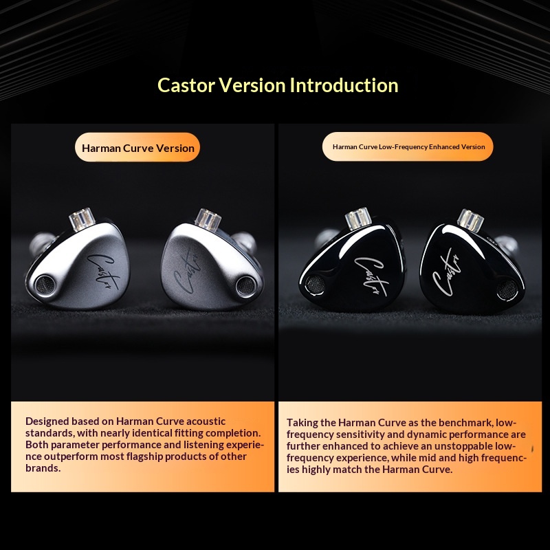 KZ Castor In Ear Wired Headpho - Audiophile Headphone Wired บทวิจารณ์และราคา
