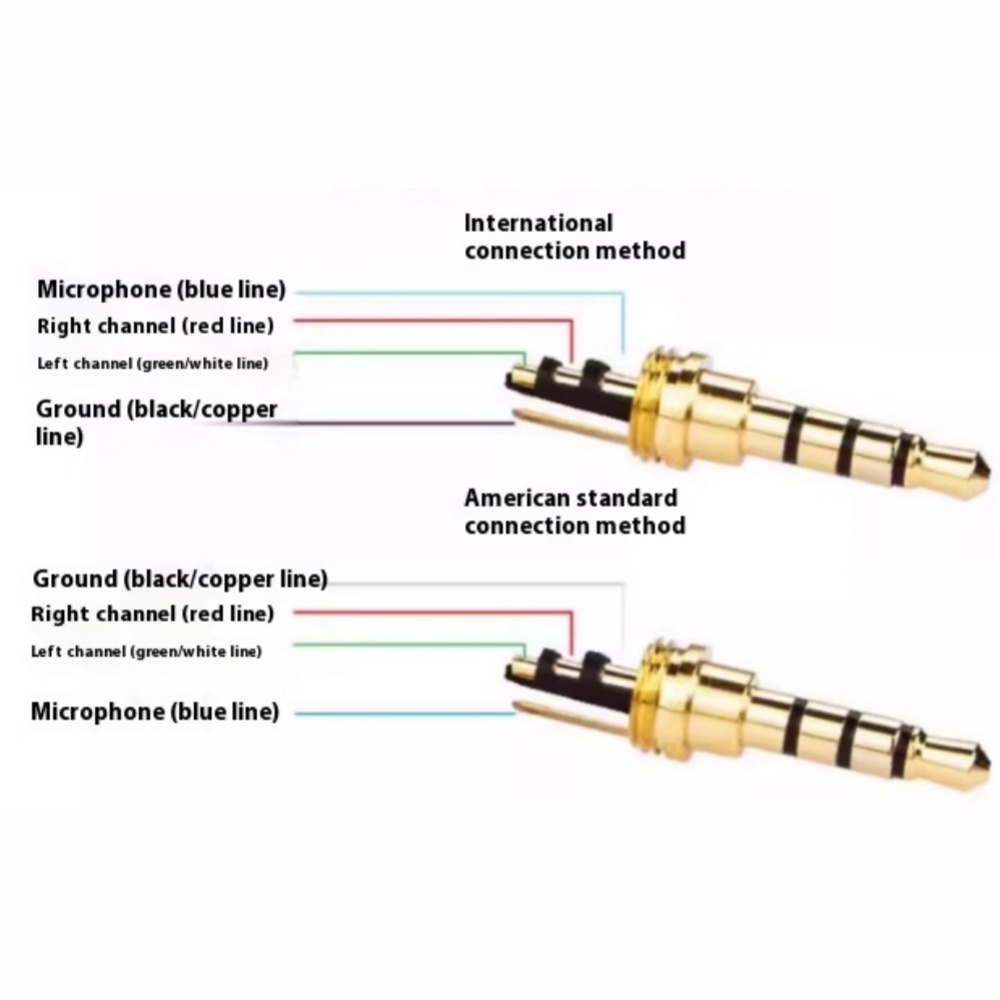 5/10PCS 3.5MM Stereo Plug Male - Cable Extension 3.5 บทวิจารณ์และราคา