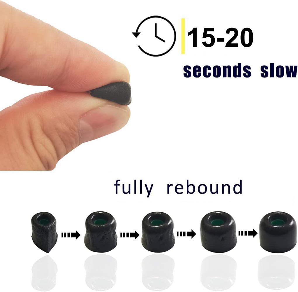 Memory Foam Ear Tips For Sony  - Earphone Foam Tip บทวิจารณ์และราคา
