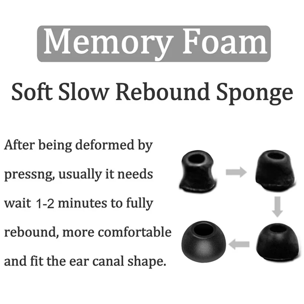 Memory Foam Eartips for Samsun - Earphone Foam Tip บทวิจารณ์และราคา