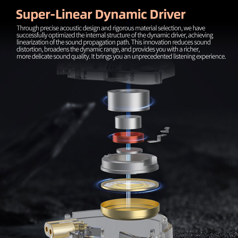 KZ EDX Pro X dynamic driving h - Sports Earphone Hook บทวิจารณ์และราคา