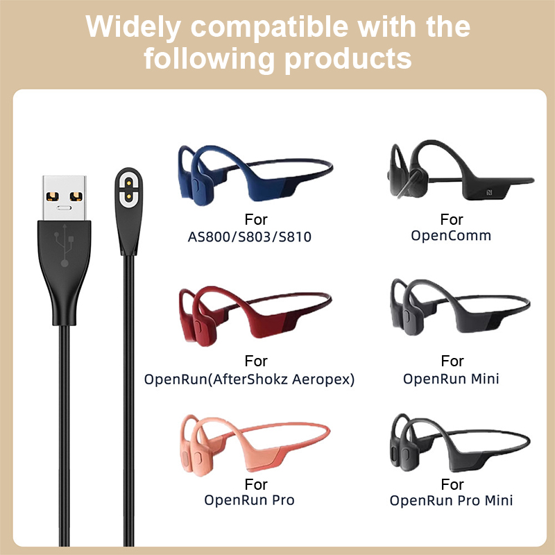 Earphone USB/Type-C Fast Charg - Usb C Earphone บทวิจารณ์และราคา