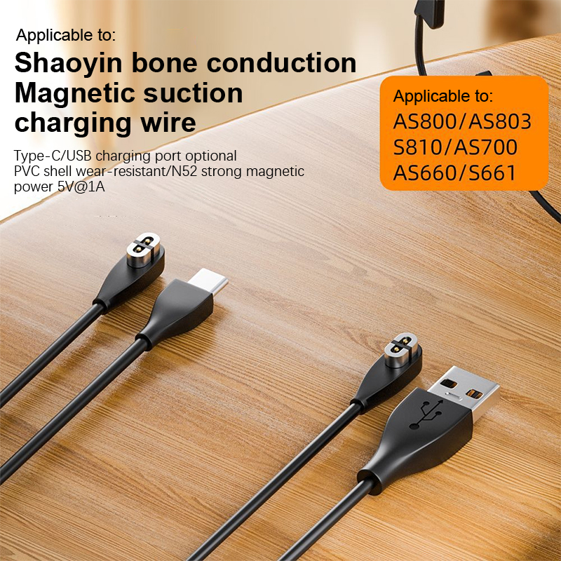 Earphone USB/Type-C Fast Charg - Usb C Earphone บทวิจารณ์และราคา