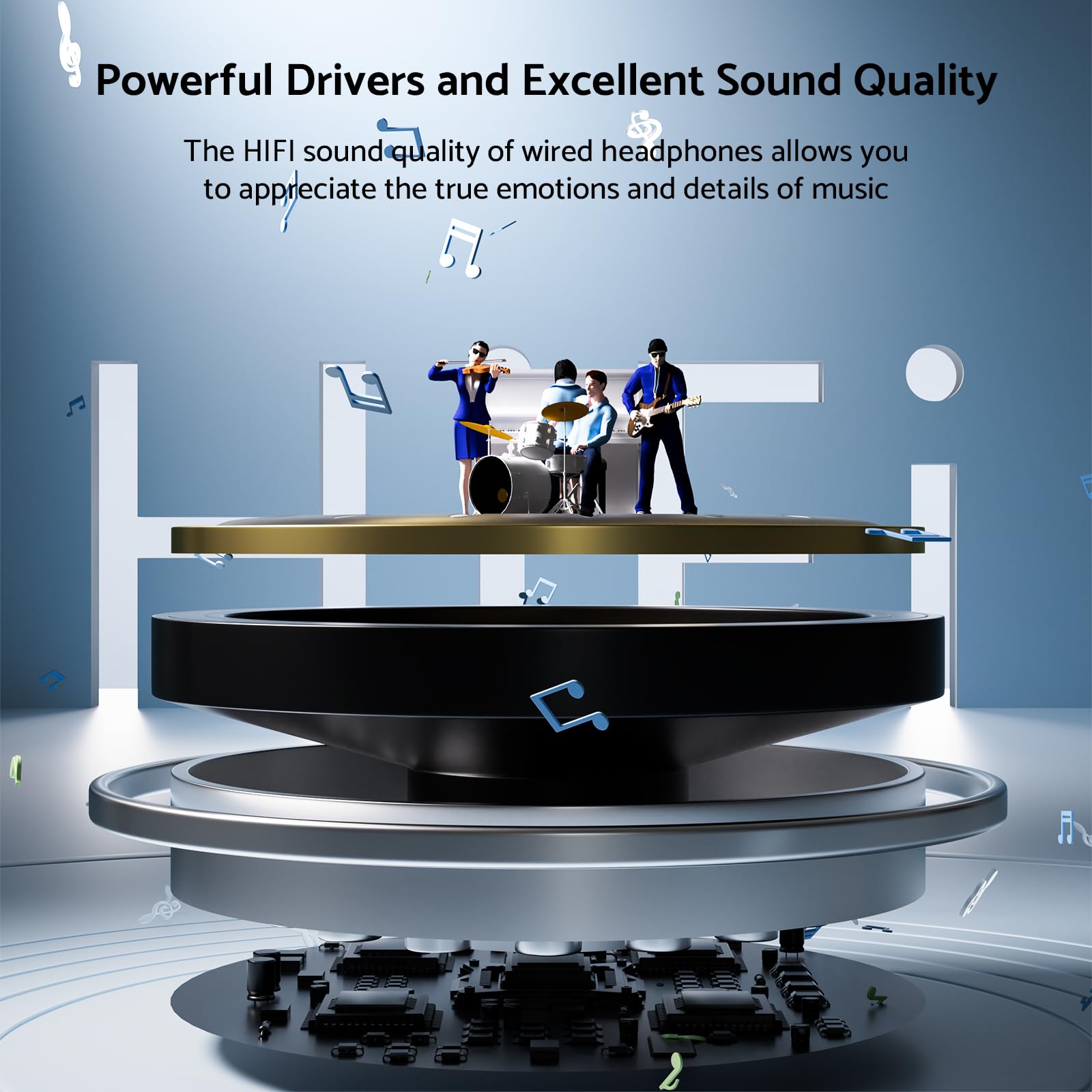 Type C 3.5mm HIFI Stereo Wired - Audiophile Headphone Wired บทวิจารณ์และราคา