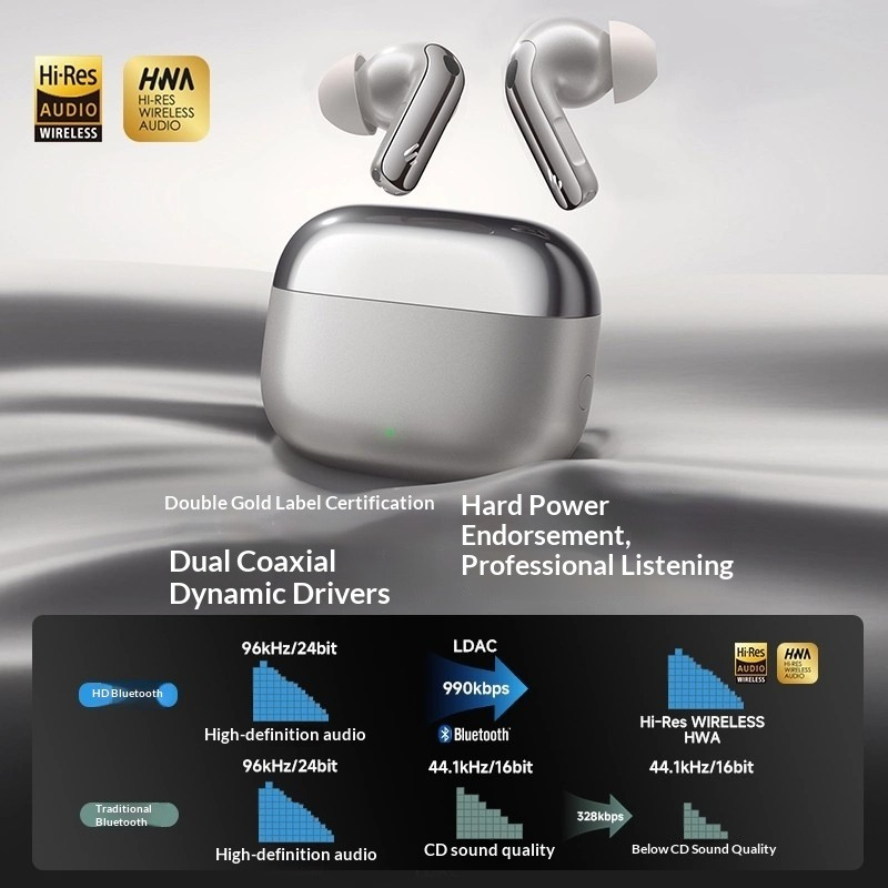Edifier Lolli Pro 5 Bluetooth  - Noise Cancelling Headphone บทวิจารณ์และราคา