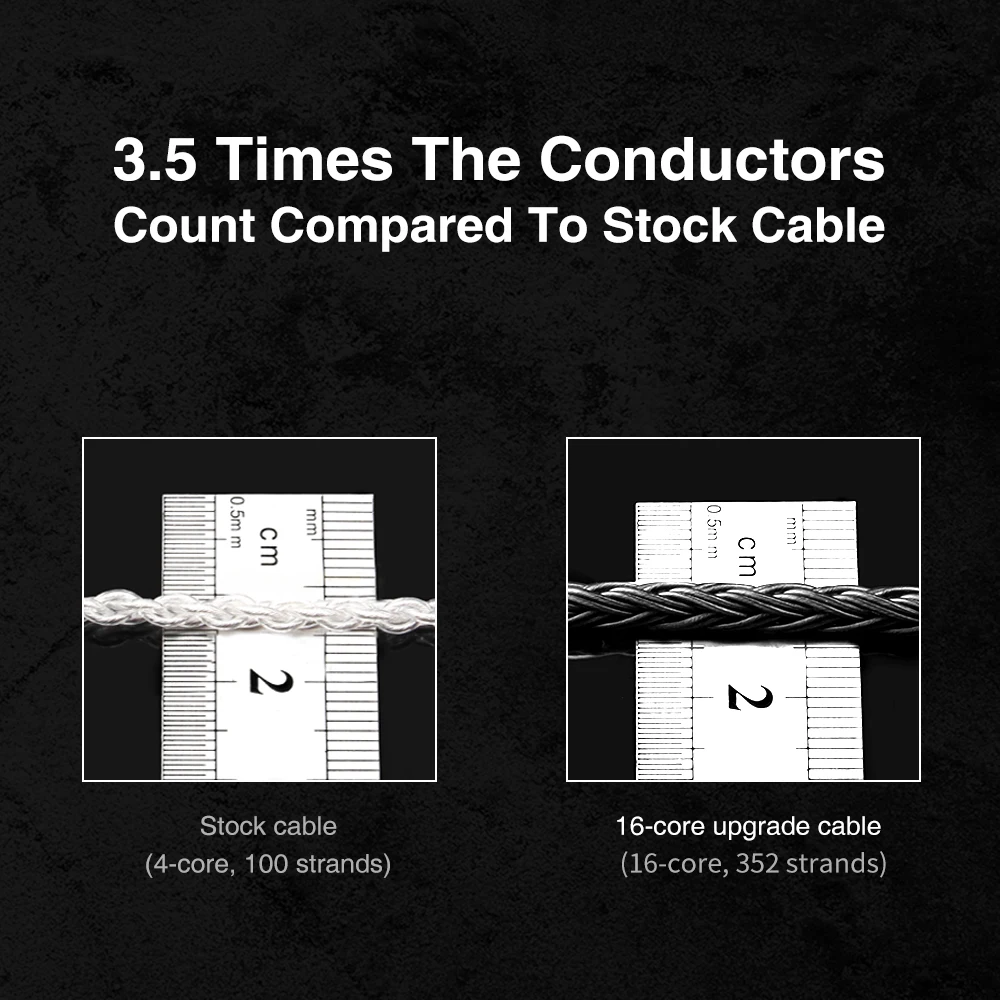 TRN T2 Pro16 Core Earphones Si - Usb C Earphone บทวิจารณ์และราคา