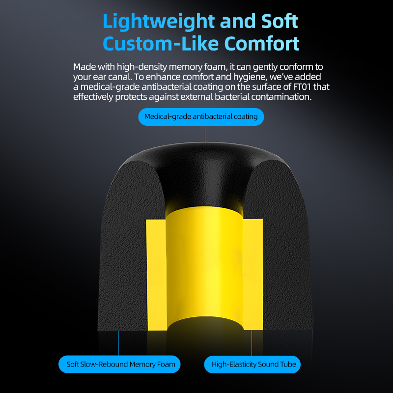 KZ-FT01 Memory Foam Eartips No - Earphone Foam Tip บทวิจารณ์และราคา