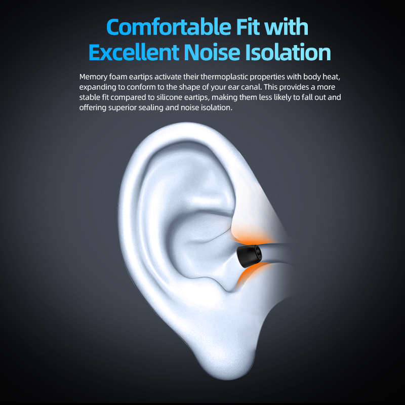 KZ-FT01 Memory Foam Eartips No - Earphone Foam Tip บทวิจารณ์และราคา