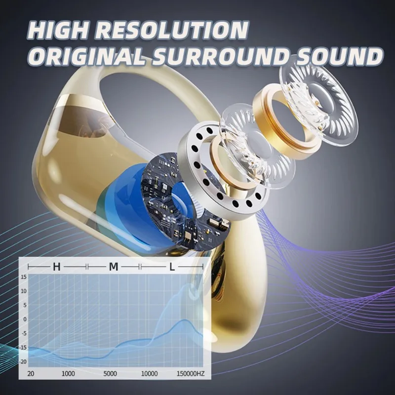 Original Q11 Silicone in Ear H - Sports Earphone Hook บทวิจารณ์และราคา