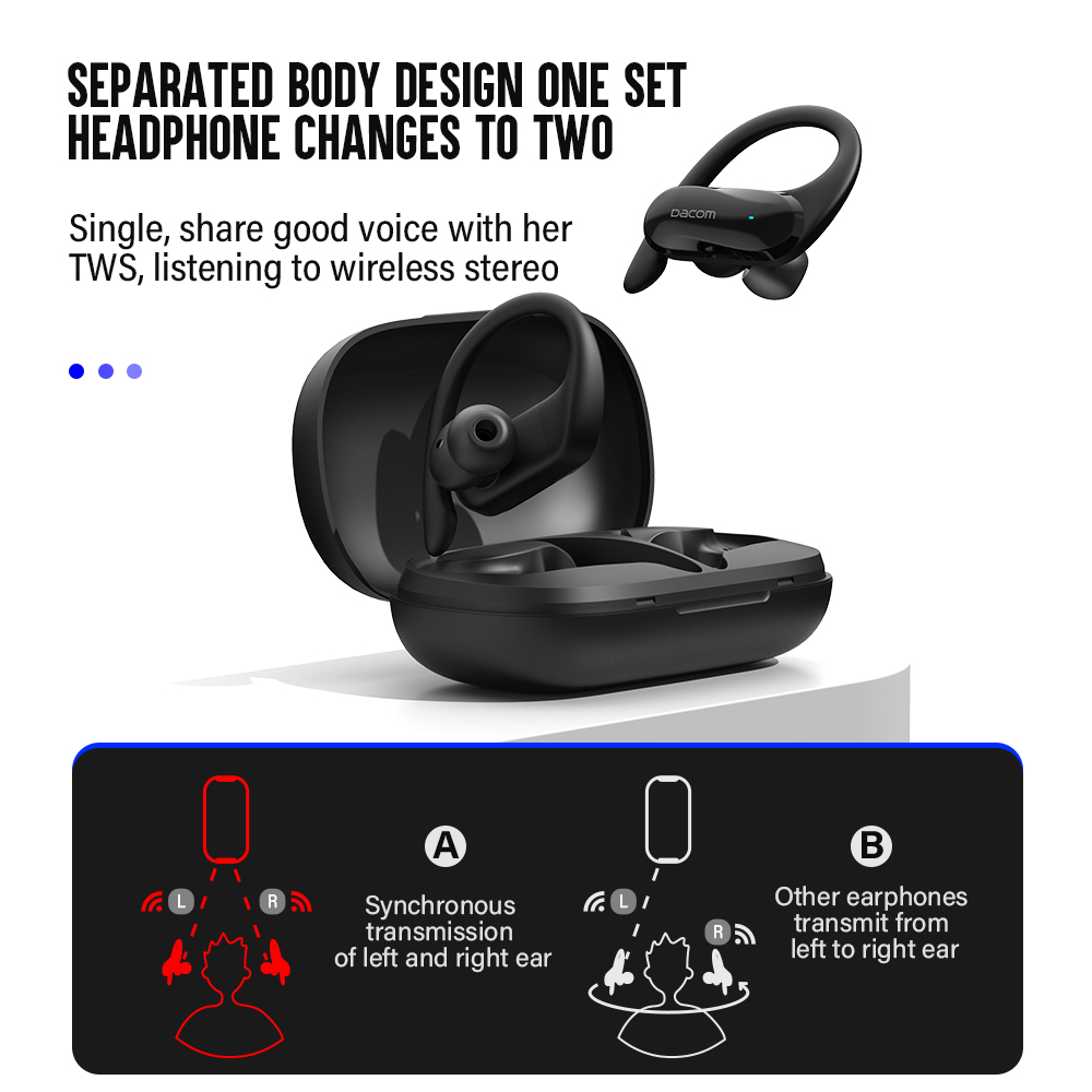 DACOM L19 TWS Bluetooth Earpho - Sports Earphone Hook บทวิจารณ์และราคา