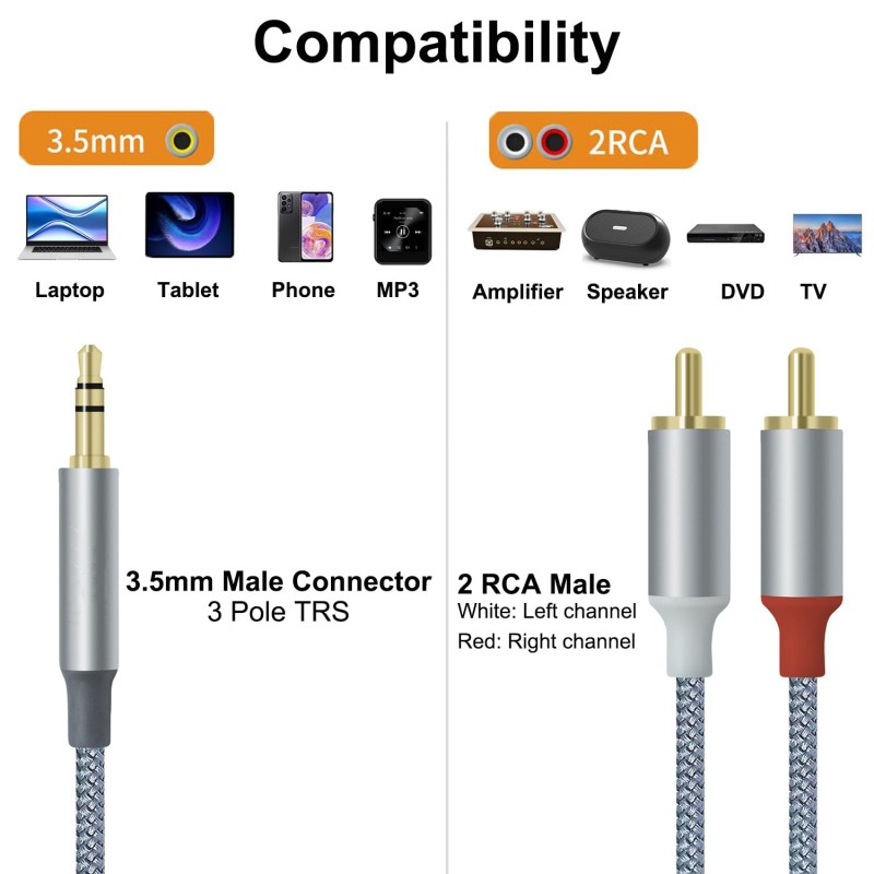 3PCS Hifi Y Splitter Adapter A - Audio Splitter Y บทวิจารณ์และราคา