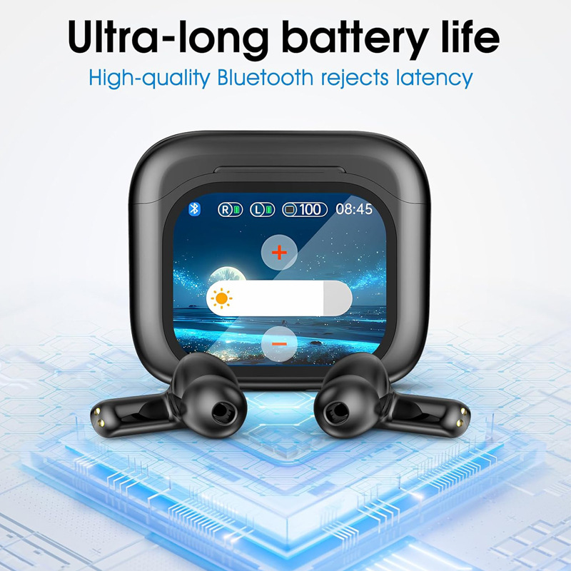 2025 AI Translation Bluetooth  - Bluetooth Headset On Ear บทวิจารณ์และราคา