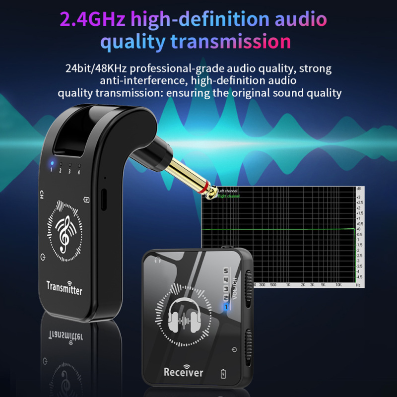 Wireless IEM System Transmitte - In Ear Monitor Iem บทวิจารณ์และราคา
