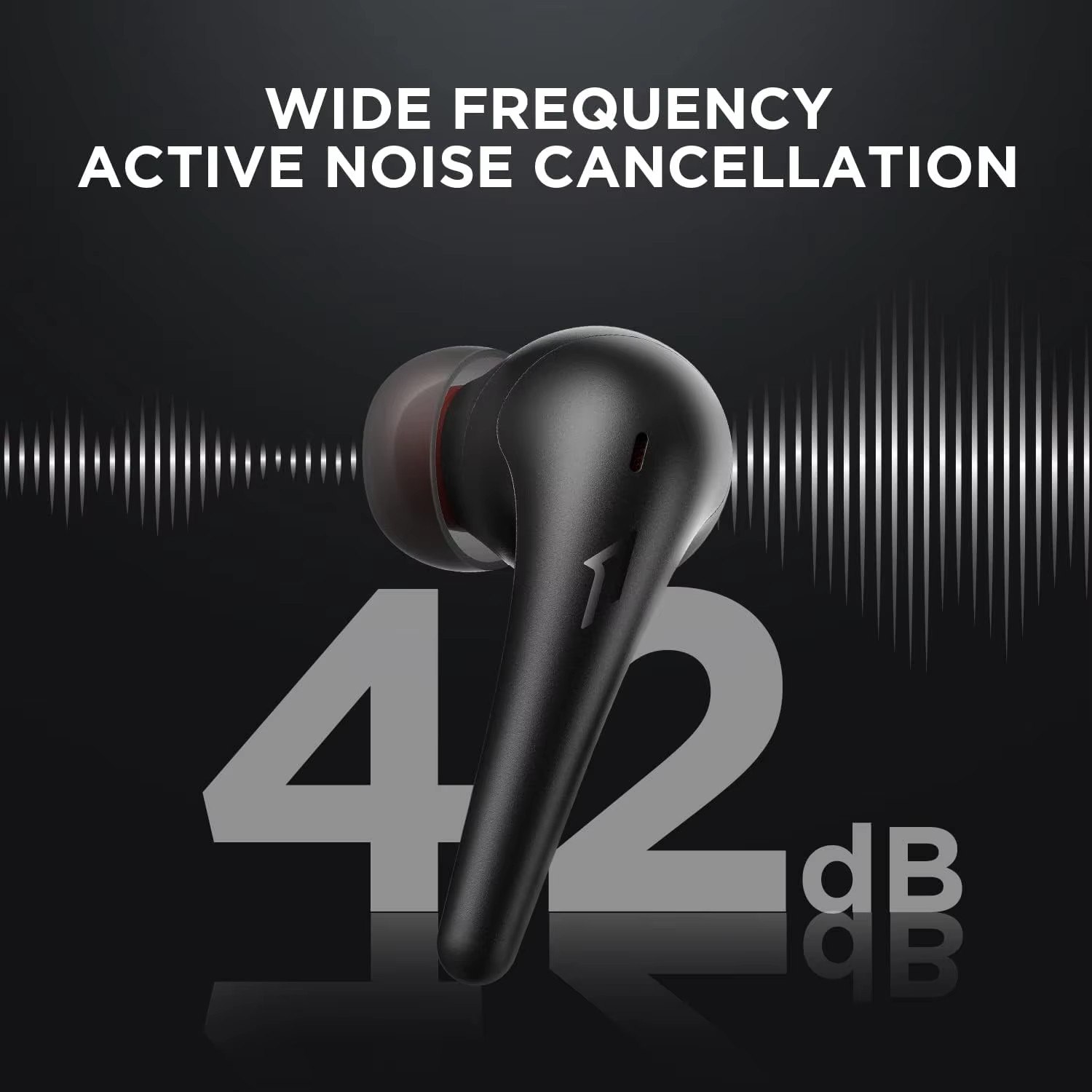 1MORE Aero Ear buds Noise Canc - Noise Cancelling Headphone บทวิจารณ์และราคา