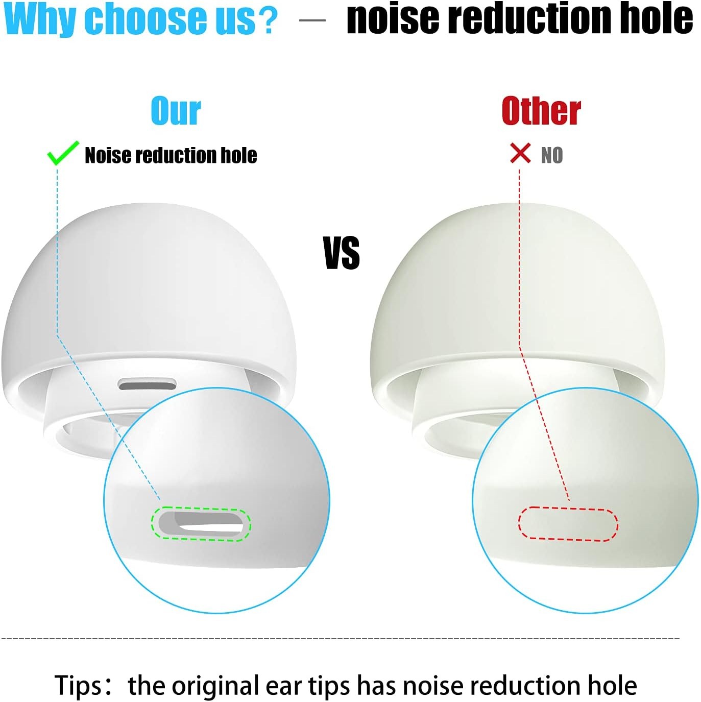 Silicone Ear Tips for AirPods  - Silicone Ear Tip Replacement บทวิจารณ์และราคา