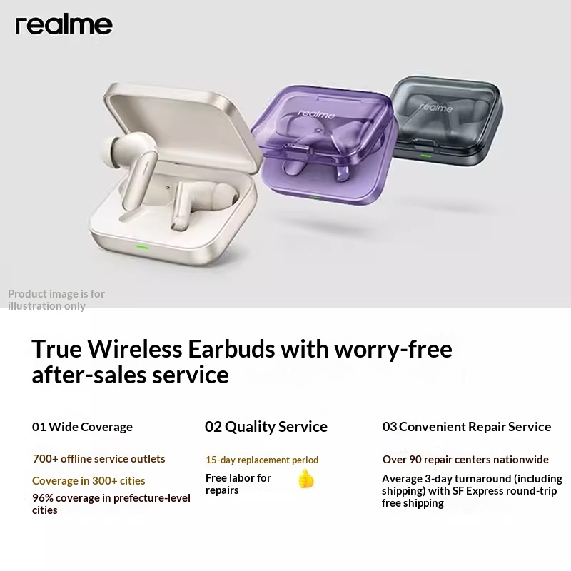 Original realme Buds Air 7 52d - Noise Cancelling Headphone บทวิจารณ์และราคา
