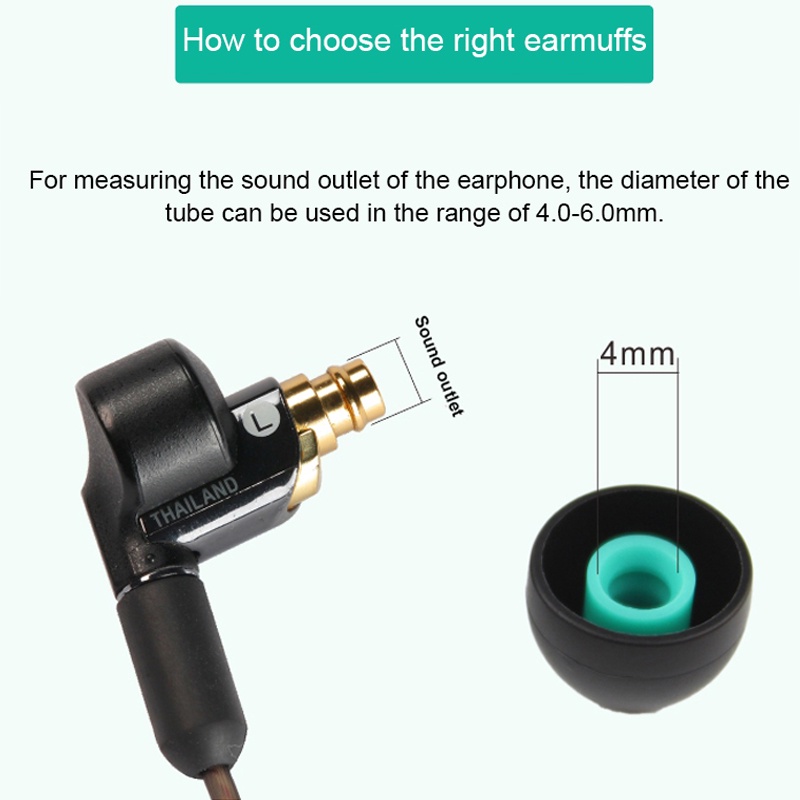 3 Pairs Ear Tips for Sony EP-E - Silicone Ear Tip Replacement บทวิจารณ์และราคา
