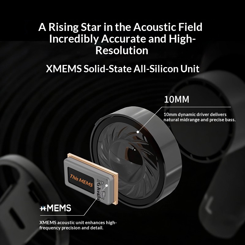 New Creative ACE SXFI TWS Earp - Noise Cancelling Headphone บทวิจารณ์และราคา