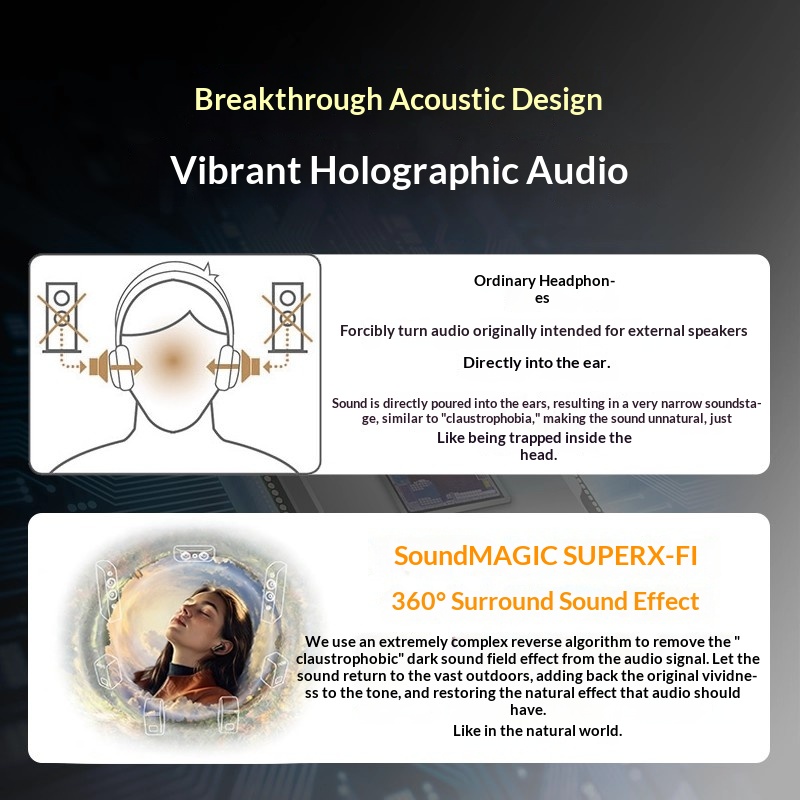 New Creative ACE SXFI TWS Earp - Noise Cancelling Headphone บทวิจารณ์และราคา