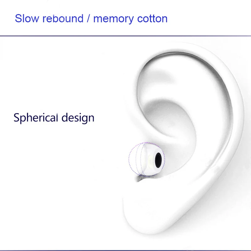 10Pair Memory Foam Earbud Ear  - Earphone Foam Tip บทวิจารณ์และราคา